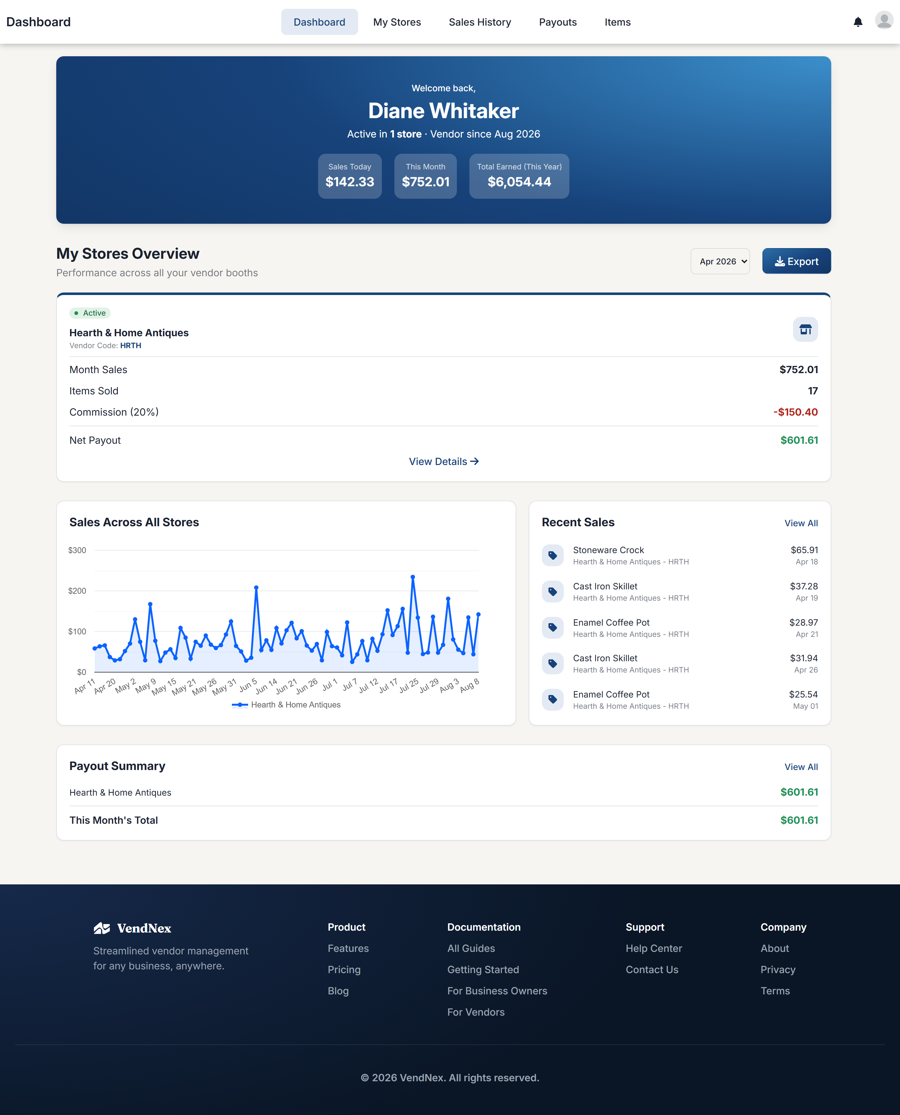 The vendor dashboard