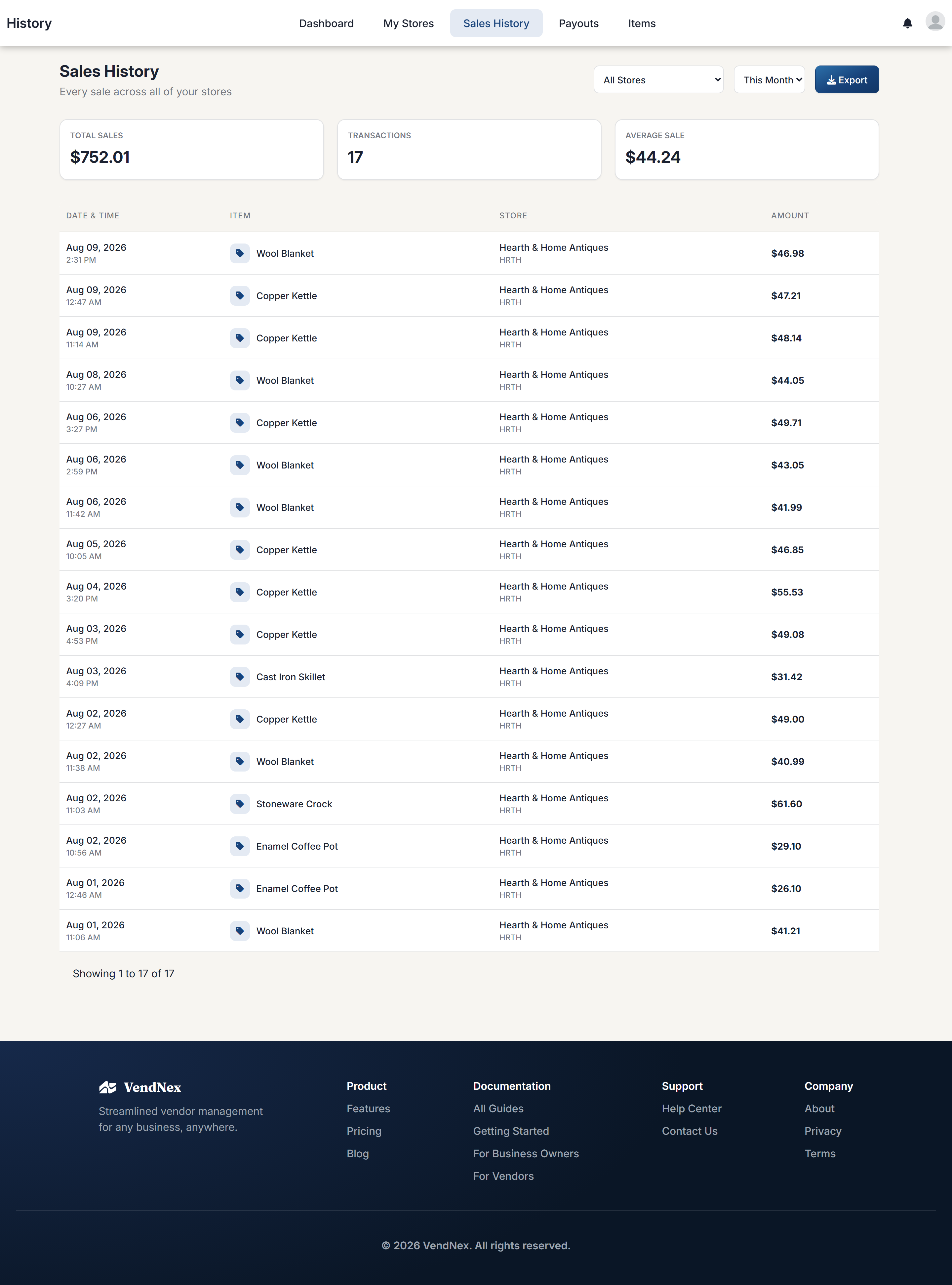 The vendor Sales History page